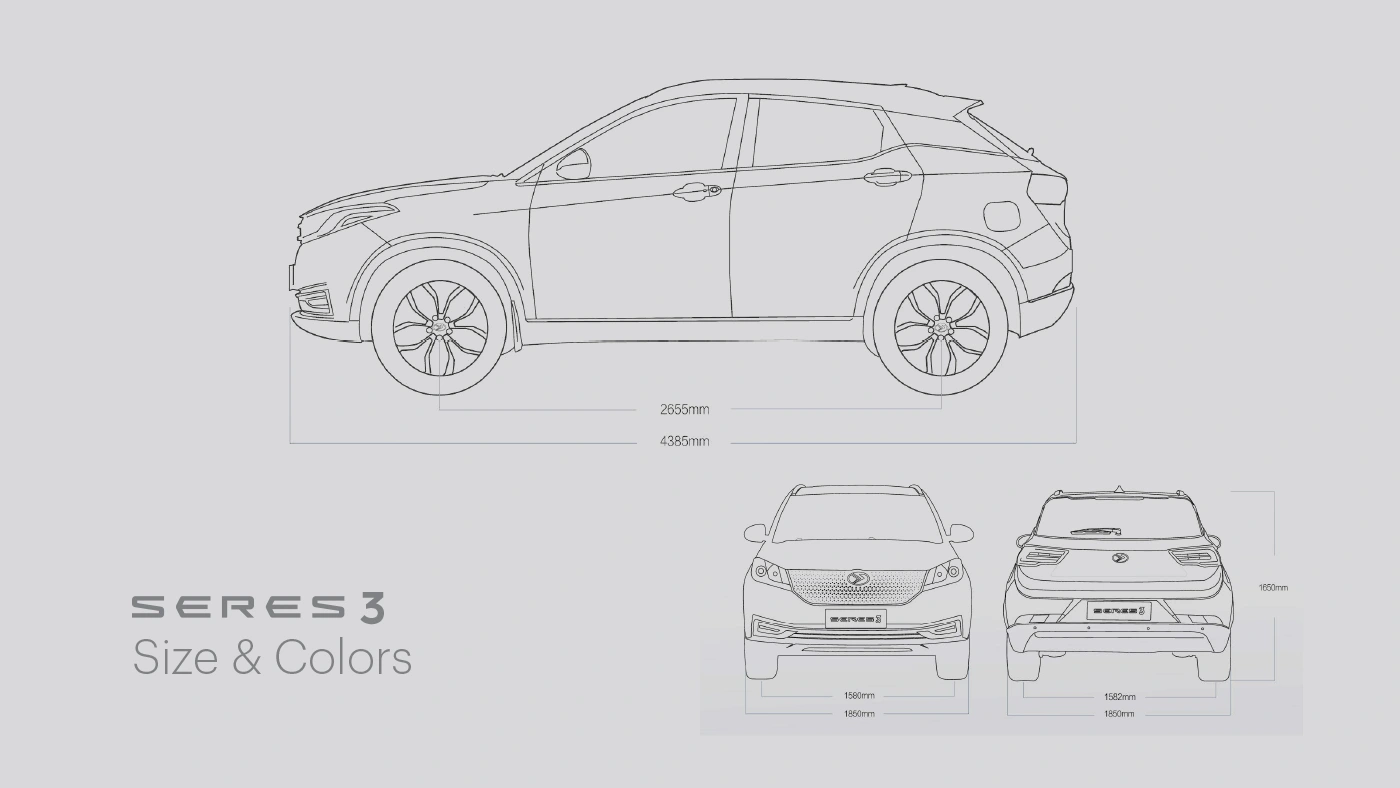 seres 3 slide 06 copy